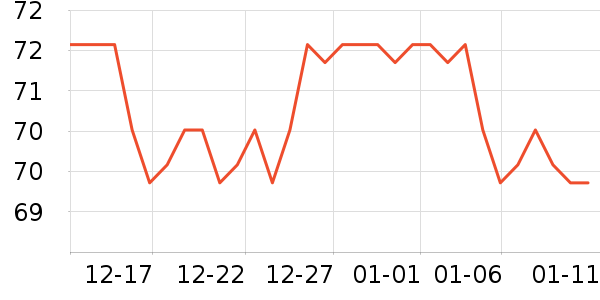 ��Ȼ�����������ʷ�۸�