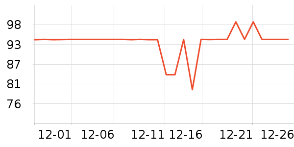 �����ؼ����ʷ�۸�