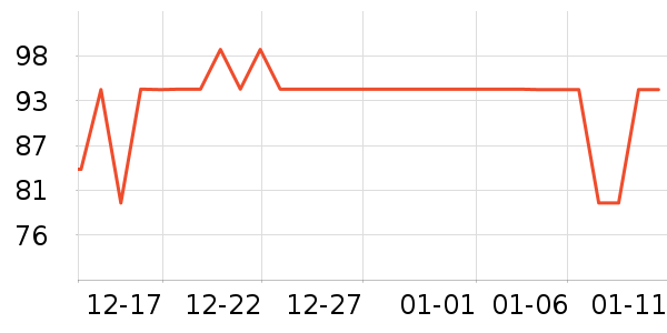 �����ؼ����ʷ�۸�