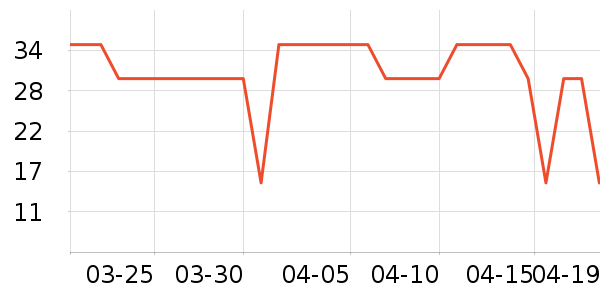 ����ơ����ʷ�۸�