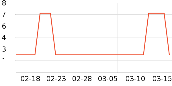 ����ʪ����ʷ�۸�