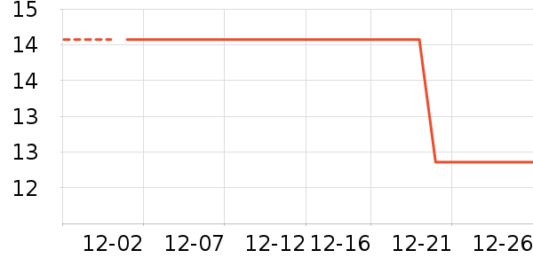 ����/ˮ��/ˮ����ʷ�۸�