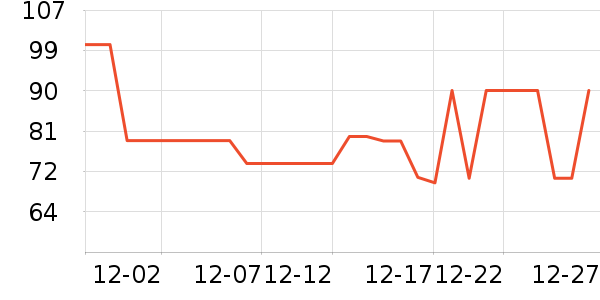 ��������ѧ��Ь��ʷ�۸�