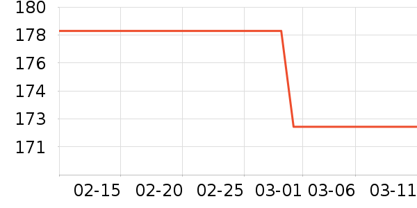 ·����/è/���������ʷ�۸�