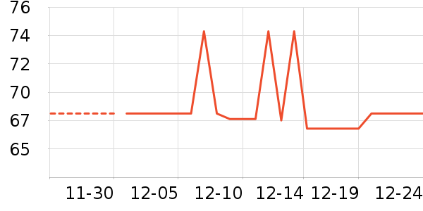 ��Һ��˪��ʷ�۸�