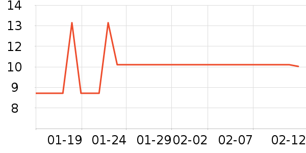 ë��/ԡ��/ԡ����ʷ�۸�