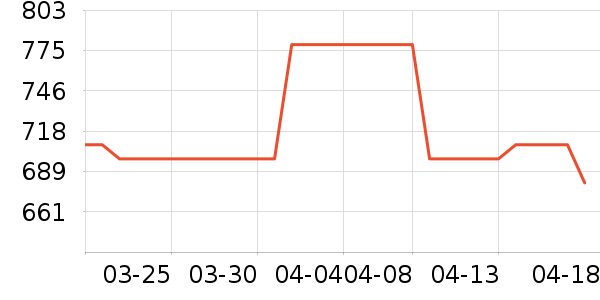 �������ϱ��ɻ���ʷ�۸�