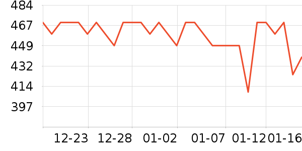 �������ϱ��ɻ���ʷ�۸�