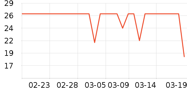 ��ŷ�汦����ʳ��ʷ�۸�