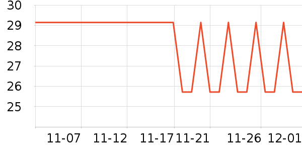 ���Ƕ���ͷ�����̷���ʷ�۸�