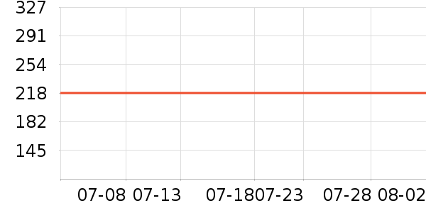 ·�����������������ʷ�۸�