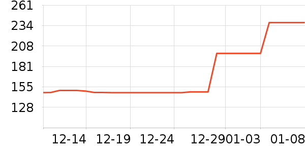 ·�����������������ʷ�۸�