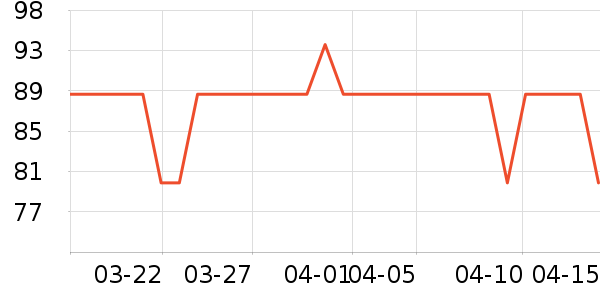 Ⱦ��/�̷�/������ʷ�۸�