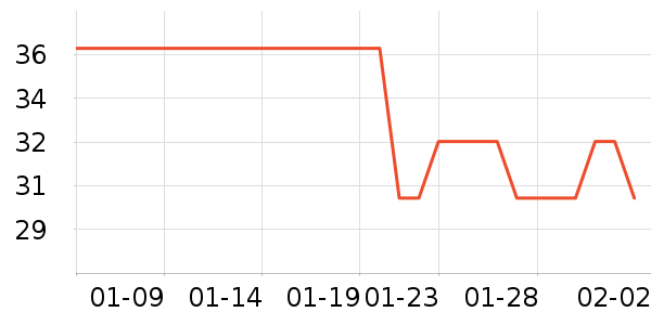 ϴ��ˮ��ʷ�۸�