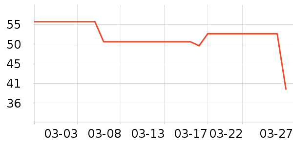 ������������ʷ�۸�