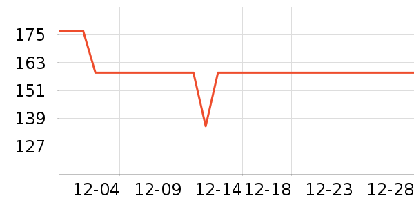 ���ĵ翾����ʷ�۸�