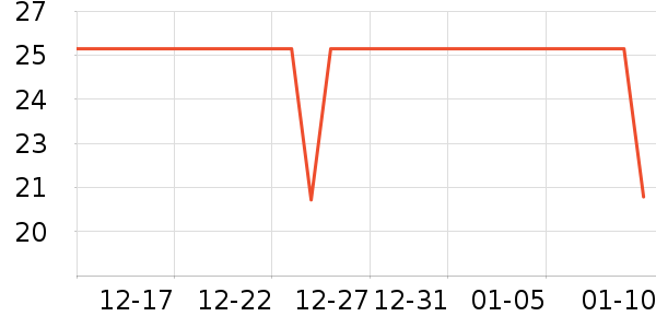 ţ��/��Ʒ��ʷ�۸�