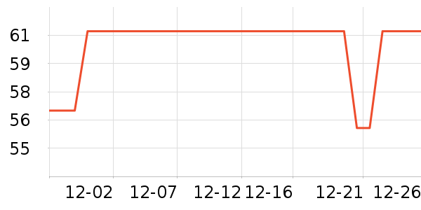 �Ϲ�����/�̲���ʷ�۸�