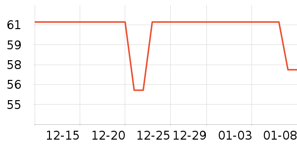 �Ϲ�����/�̲���ʷ�۸�