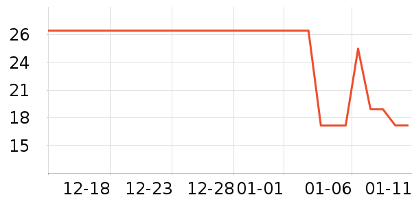 ��¶��������ʷ�۸�