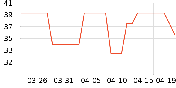 ����������ʷ�۸�