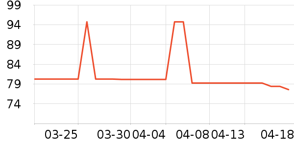 ŷ����ˬ��ˮ��ʷ�۸�