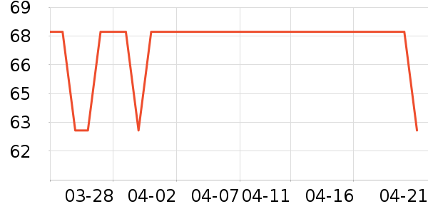 Baby dream����/���������ʷ�۸�