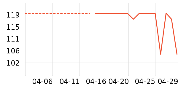 katetuѧ��Ь��ʷ�۸�