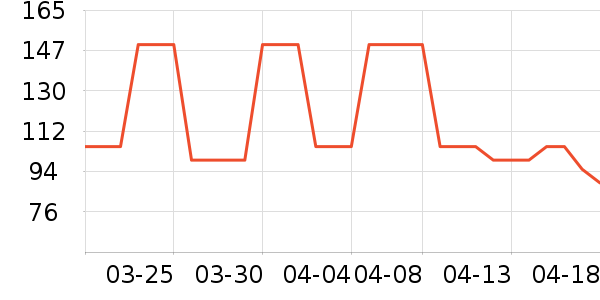 ������/���/�����ʷ�۸�