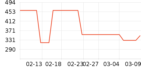 Ŧ������̷���ʷ�۸�