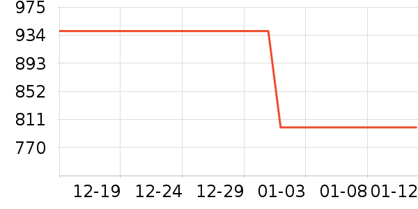 �׼�ϴ�»���ʷ�۸�