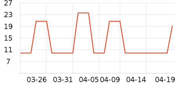 Ľ��������ʷ�۸�