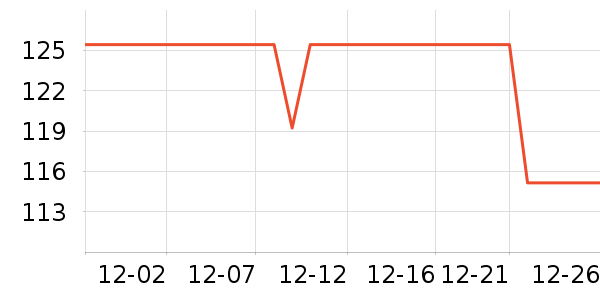 �����ֻ���ʷ�۸�