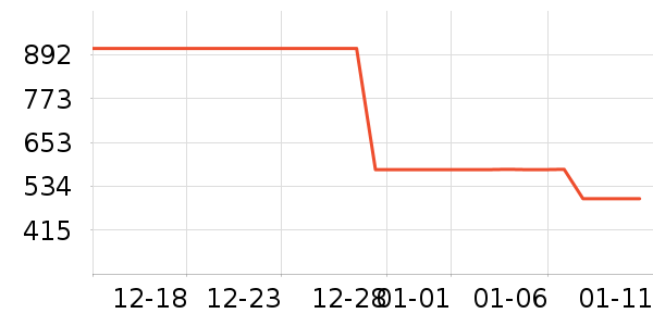 �ղ�����������������ʷ�۸�