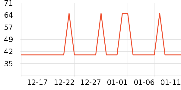 �Ź�������ʷ�۸�