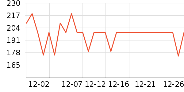 �󸻵Ϲ���ʳ��ʷ�۸�