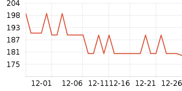�����˶�װ��ʷ�۸�