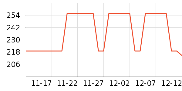 ������ʷ�۸�