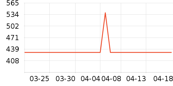 ���ɻ��������ʷ�۸�