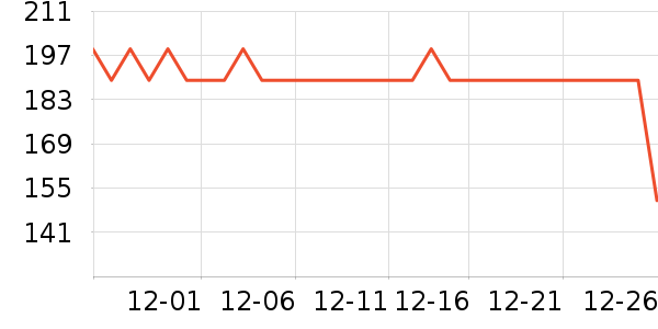 ���Ʊ��±���ʷ�۸�