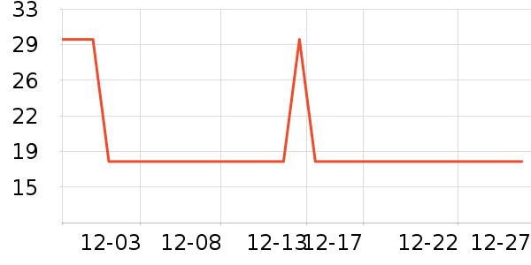 ���ȹ���ʳ��ʷ�۸�