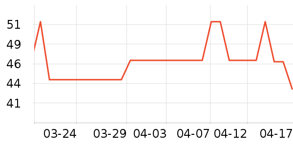 ��͢���ò����̲�Ʒ��ʷ�۸�