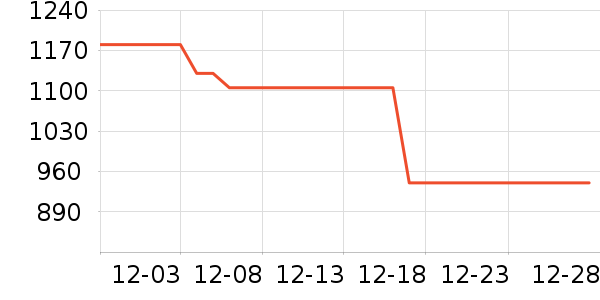 ������������ʷ�۸�