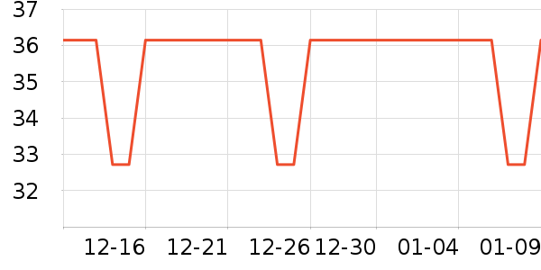 �����ʷ�۸�