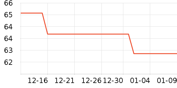 �����ֱ���/������ʷ�۸�