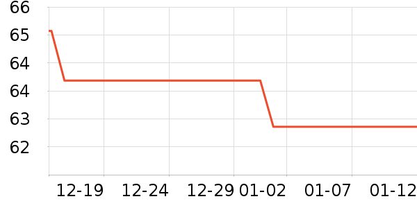 �����ֱ���/������ʷ�۸�