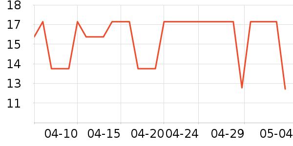 ������ͯ������ʷ�۸�