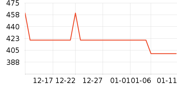 ��ʫϴ��ˮ��ʷ�۸�