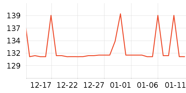 �������������ʷ�۸�