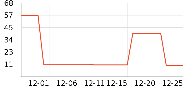 ��ʿ�ڿ���ʷ�۸�